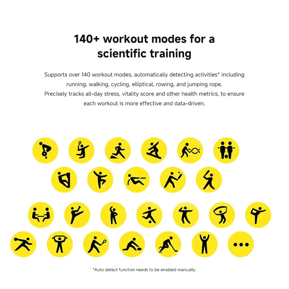 الإصدار العالمي من Xiaomi Redmi Watch 5 Active بشاشة 2 بوصة عمر بطارية يصل إلى 18 يومًا أكثر من 140 وضعًا للتمرين مكالمات بلوتوث 5ATM 